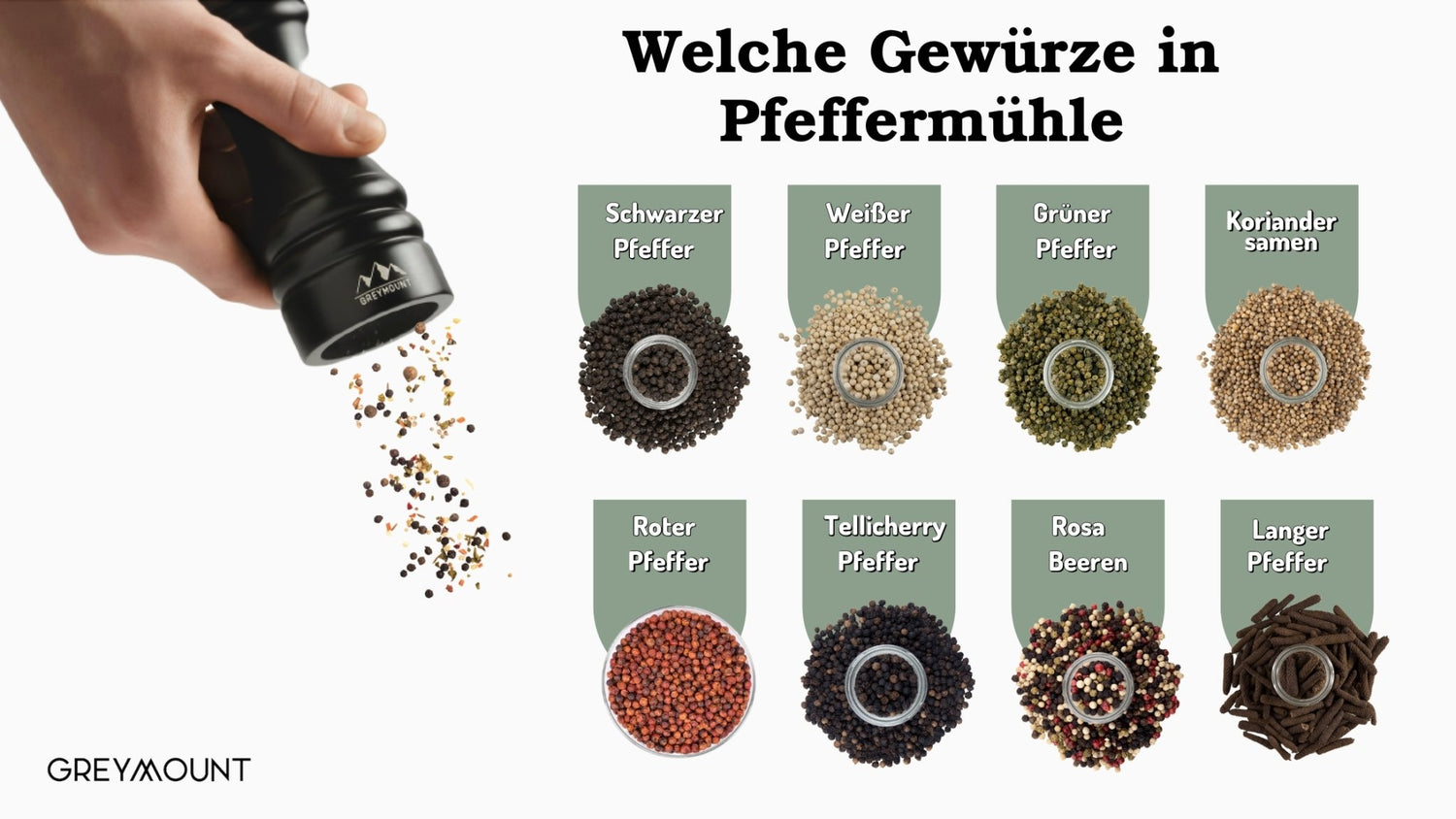Welche Gewürze sind für die Pfeffermühle geeignet? - Greymount